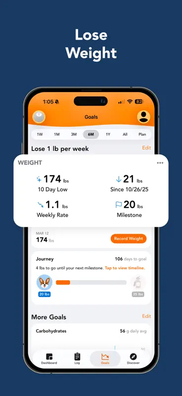 Lose It! – Calorie Counter screenshot 4 of 10