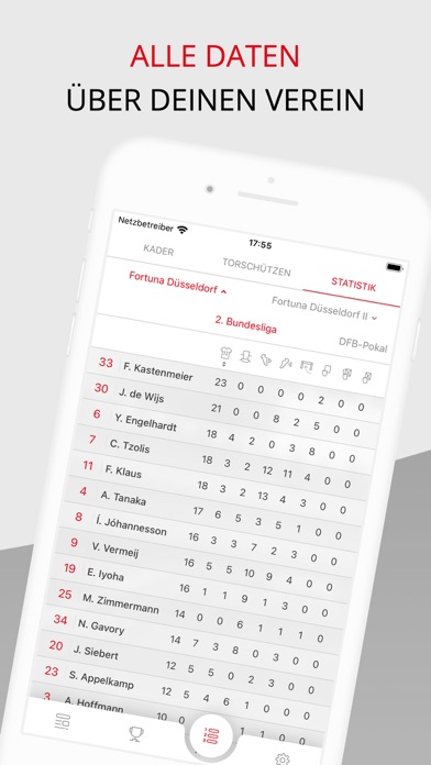 Fortuna Düsseldorf Fans Screenshot