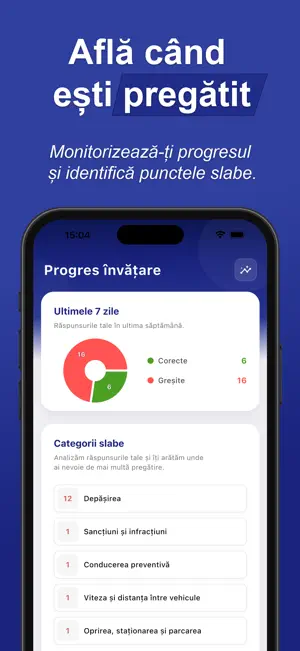 Chestionare Auto - 26puncte.ro screenshot 4