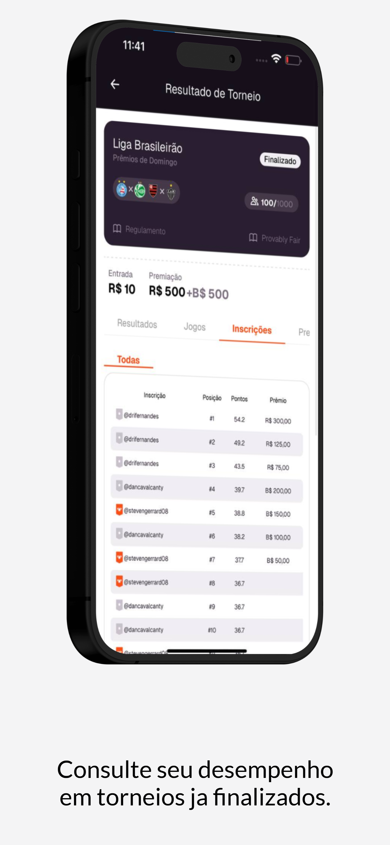 FUTPro