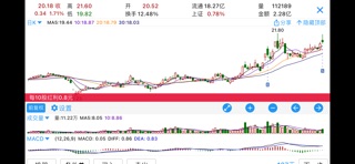 K线训练营 - 炒股技术训练工具 screenshot