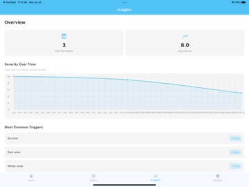 Hot Flash Insight iPad screenshot