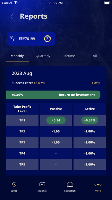 MKX Trader Screenshot