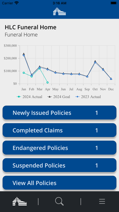 myHomesteaders — Policies Screenshot