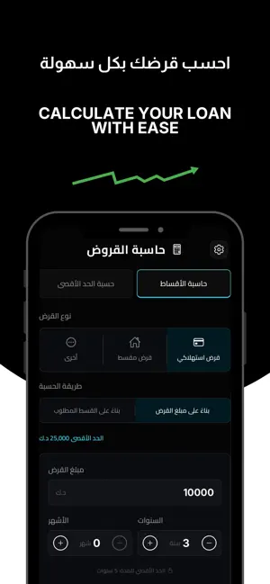 Full Limit | Loan Calculator screenshot 3