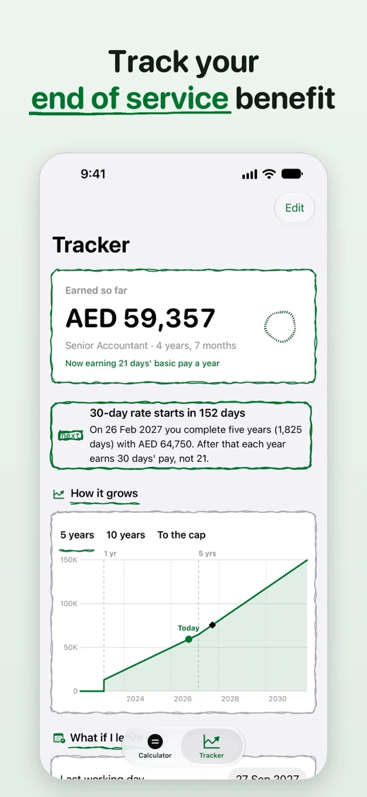 Gratuity Calculator : UAE screenshot 4