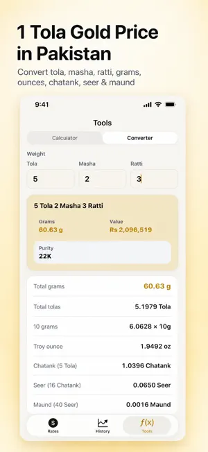 Gold Price Pakistan screenshot 4