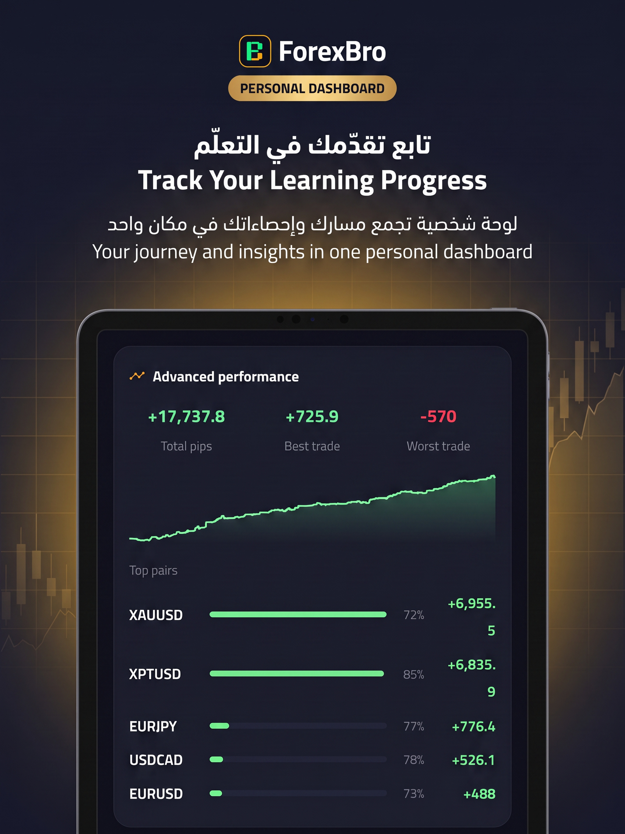 ForexBro screenshot 13