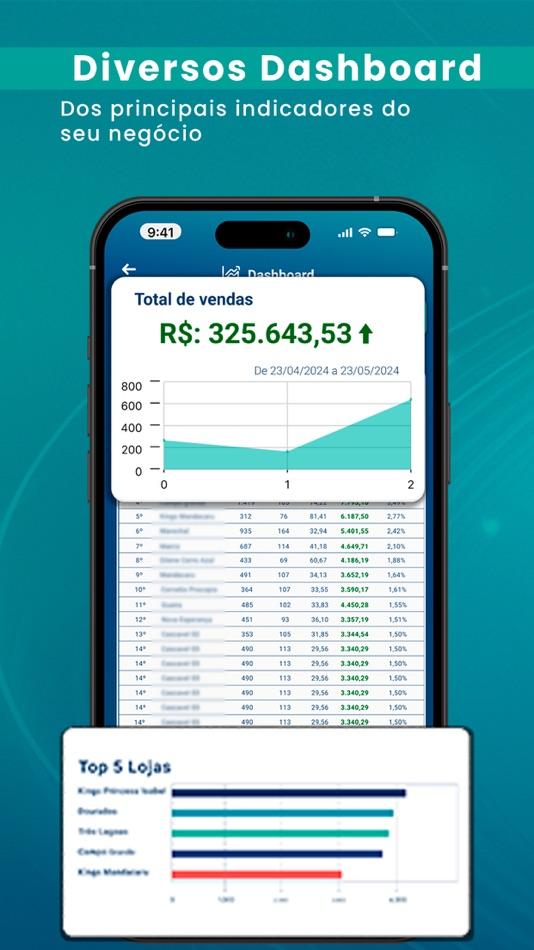 #4. Dynaset Gestão (iOS) 由: Dynaset Software LTDA ME