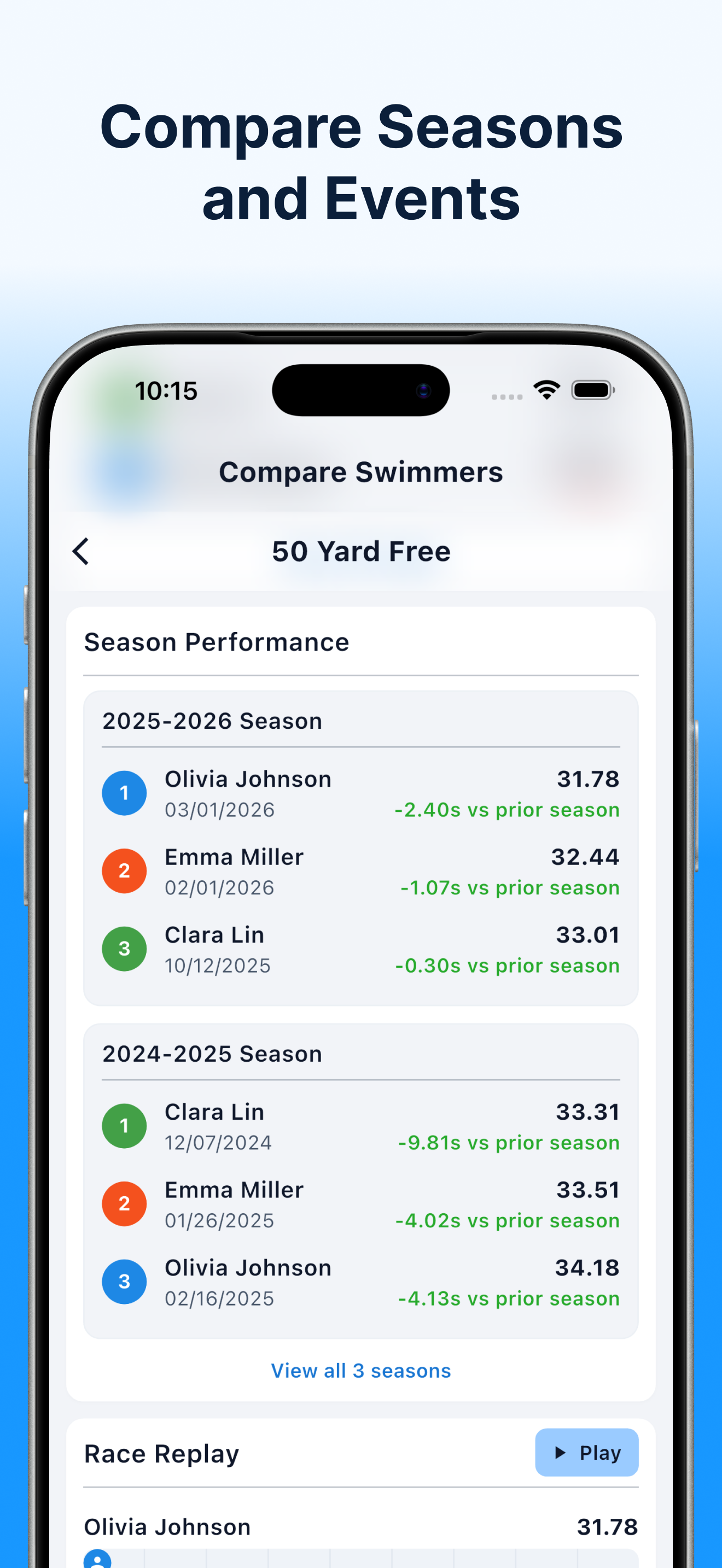 Swimlytics screenshot 10