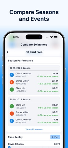 Swimlytics Screenshot 10 of 10
