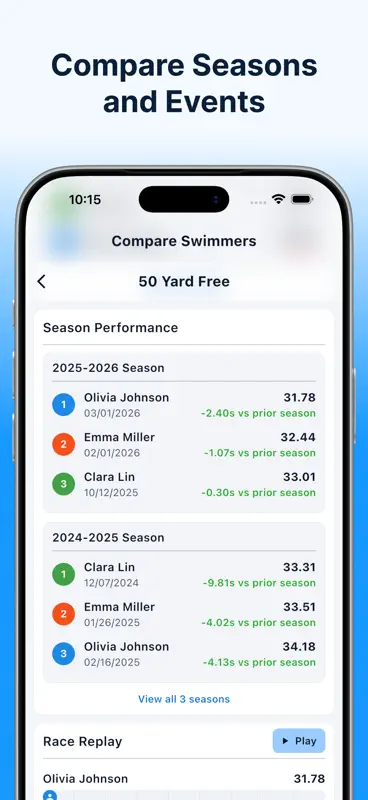 Swimlytics screenshot 10 of 10