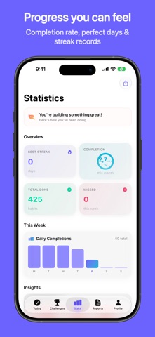 DailyPulse: Habit Tracker Screenshot 7 of 10