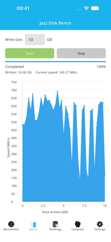 Jazz Disk Bench Pro Speedtest screenshot 2 of 5