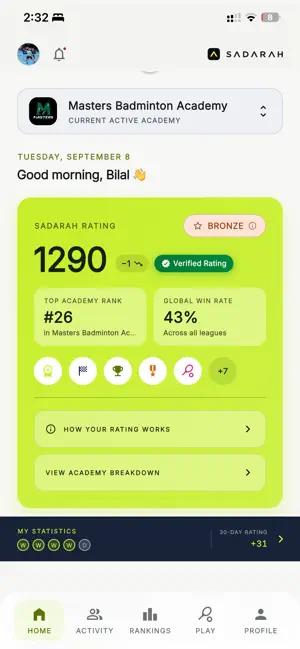 Sadarah – صداره screenshot 1