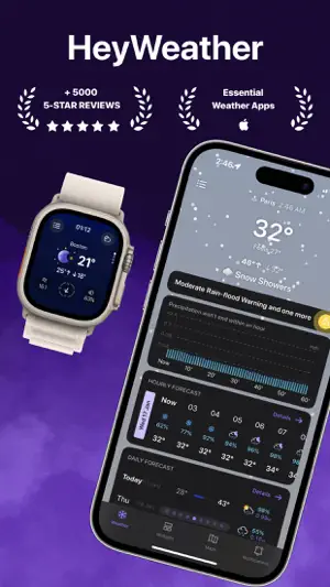 HeyWeather: Weather Forecast screenshot 1
