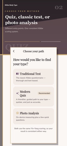 Kibbe Body Type Screenshot 2 of 6