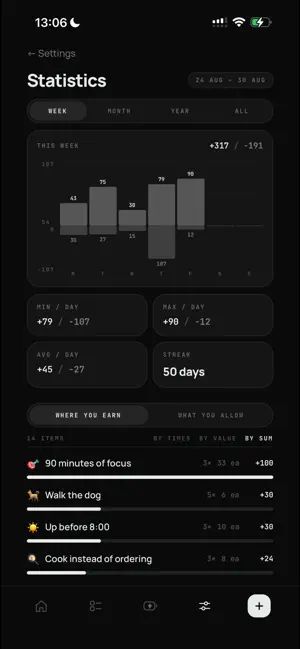 DoEarnEnjoy screenshot 4