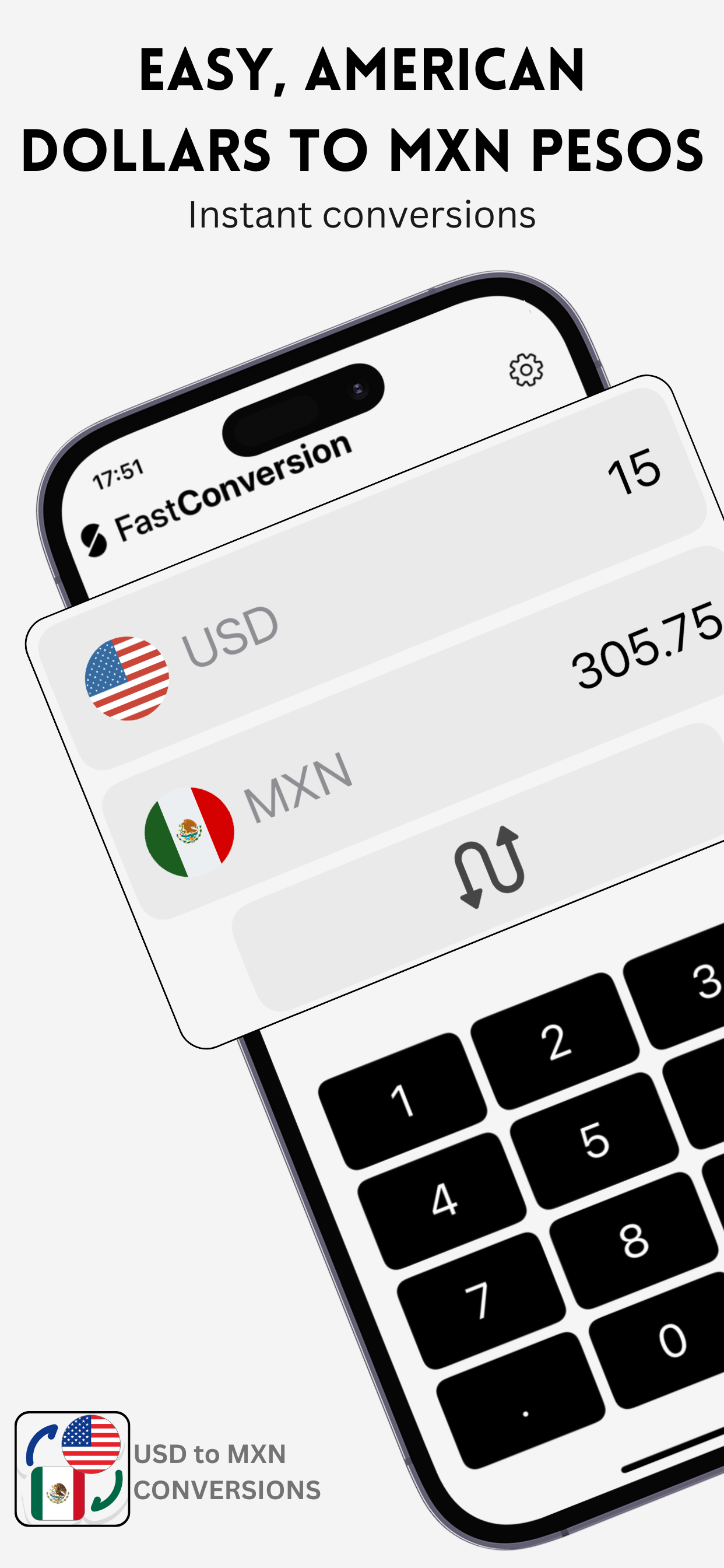 US Dollar to Mexican Peso: MXN