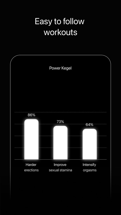 Power Kegel exercises screenshot-3