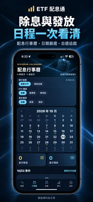 ETF配息通 screenshot 2
