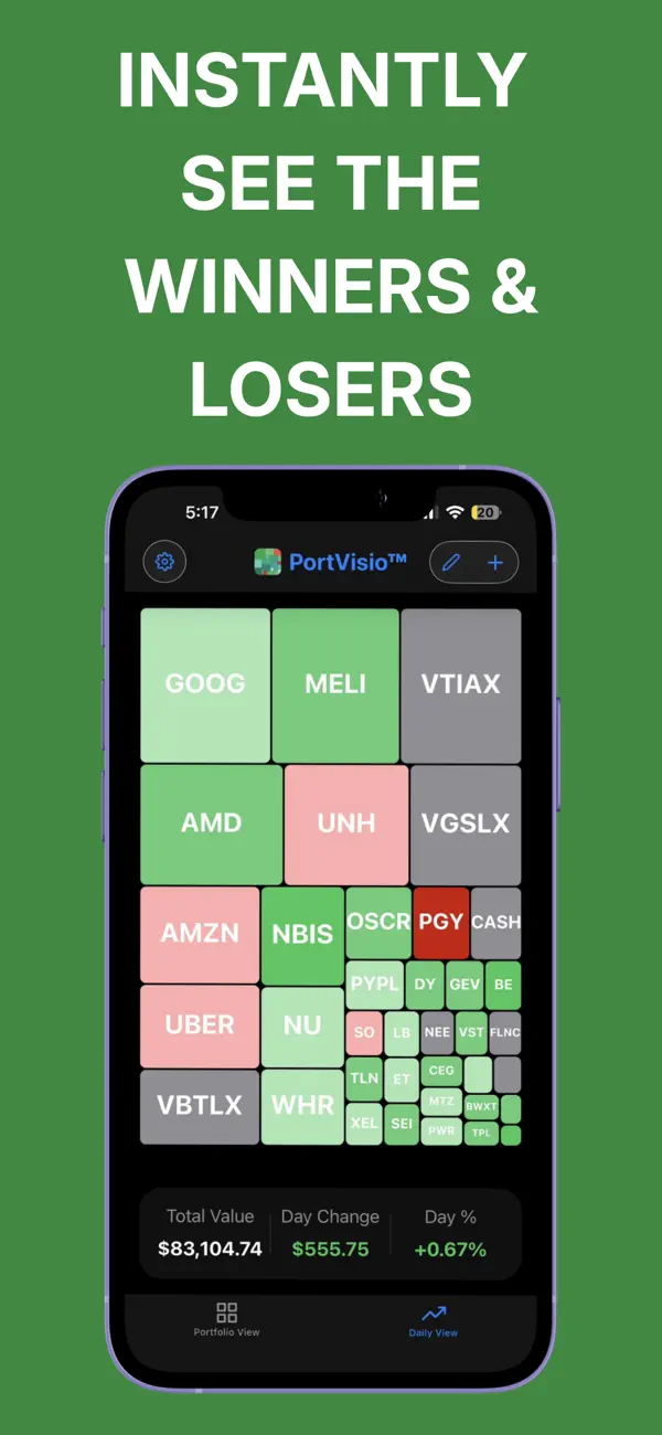 Screenshot #2 pour PortVisio Portfolio Tracker