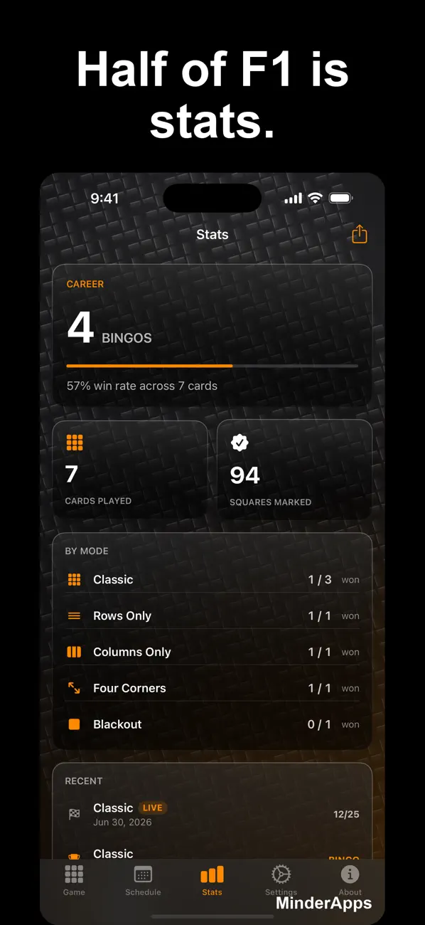 Screenshot #3 pour F1 BINGO