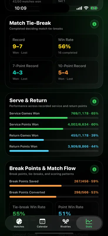 Tennis Score Wizard Pro screenshot 7 of 10