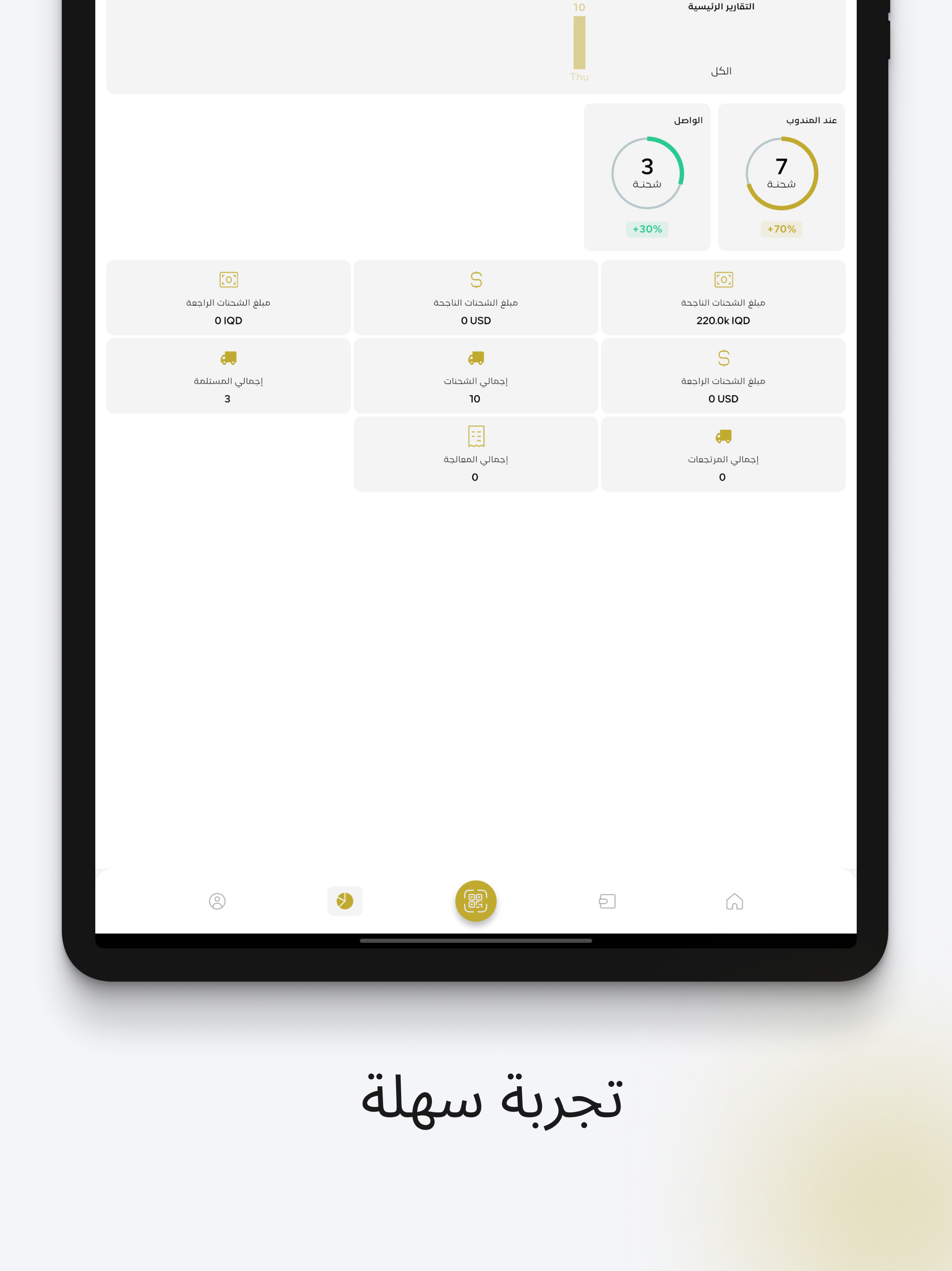 الشهم للتوصيل السريع screenshot 10