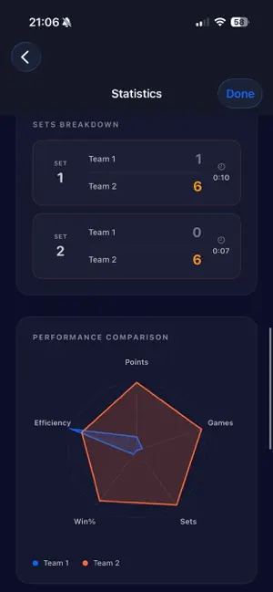 PadelScoreKeeper screenshot 4