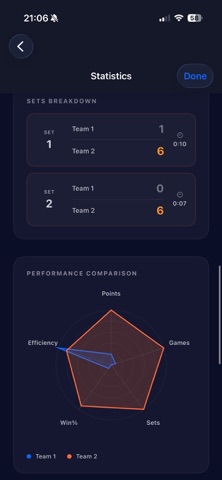 PadelScoreKeeper Screenshot 4 of 7