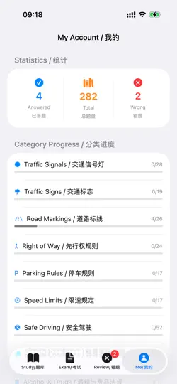 Скриншот WA DOL Permit Test Chinese на iPhone 4