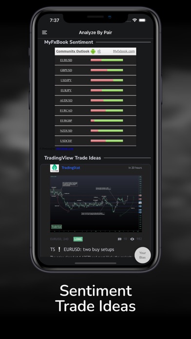 Forex Data - News & Analysis iPhone screenshot 4 - Finance app