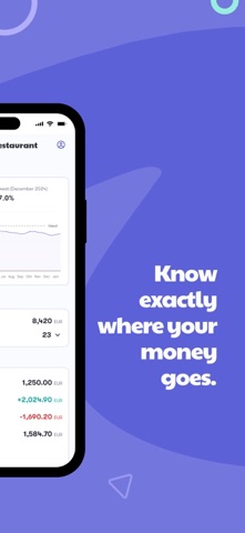 Dishboard for Restaurants screenshot