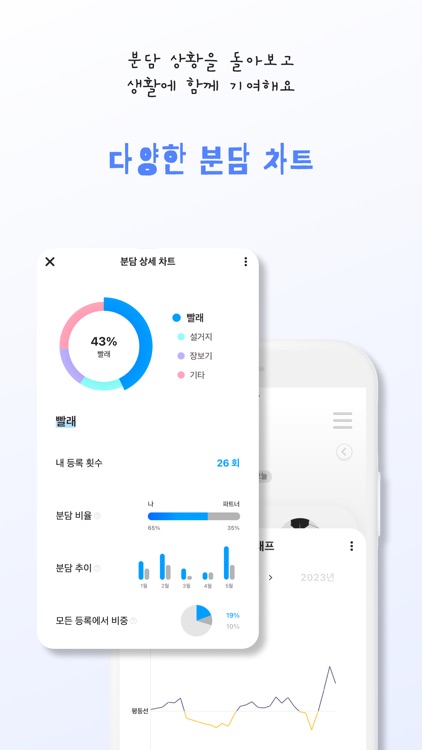 가사함께 - 집안일 함께 나누기 플랫폼, 집안일 장부