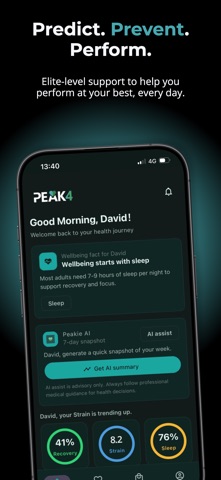 PEAK4 Screenshot 1 of 6