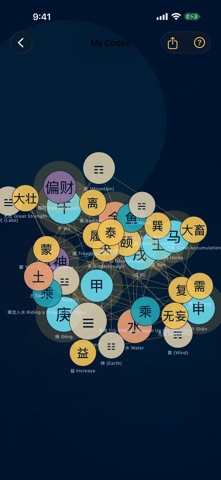 Jade Codex iPhone screenshot