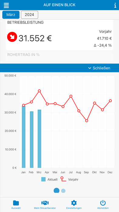 ADDISON OneClick MobileReports Screenshot