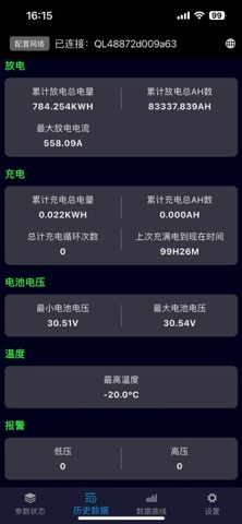 Smart  Coul screenshot