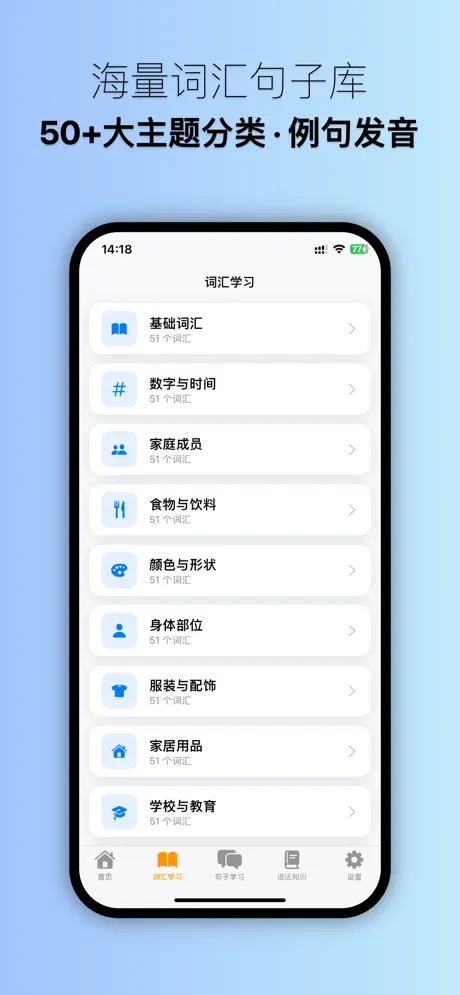 荷兰语学习大全 - 荷兰语入门自学必备‑App screenshot 2