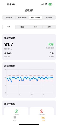 小黄鱼射箭记录 screenshot