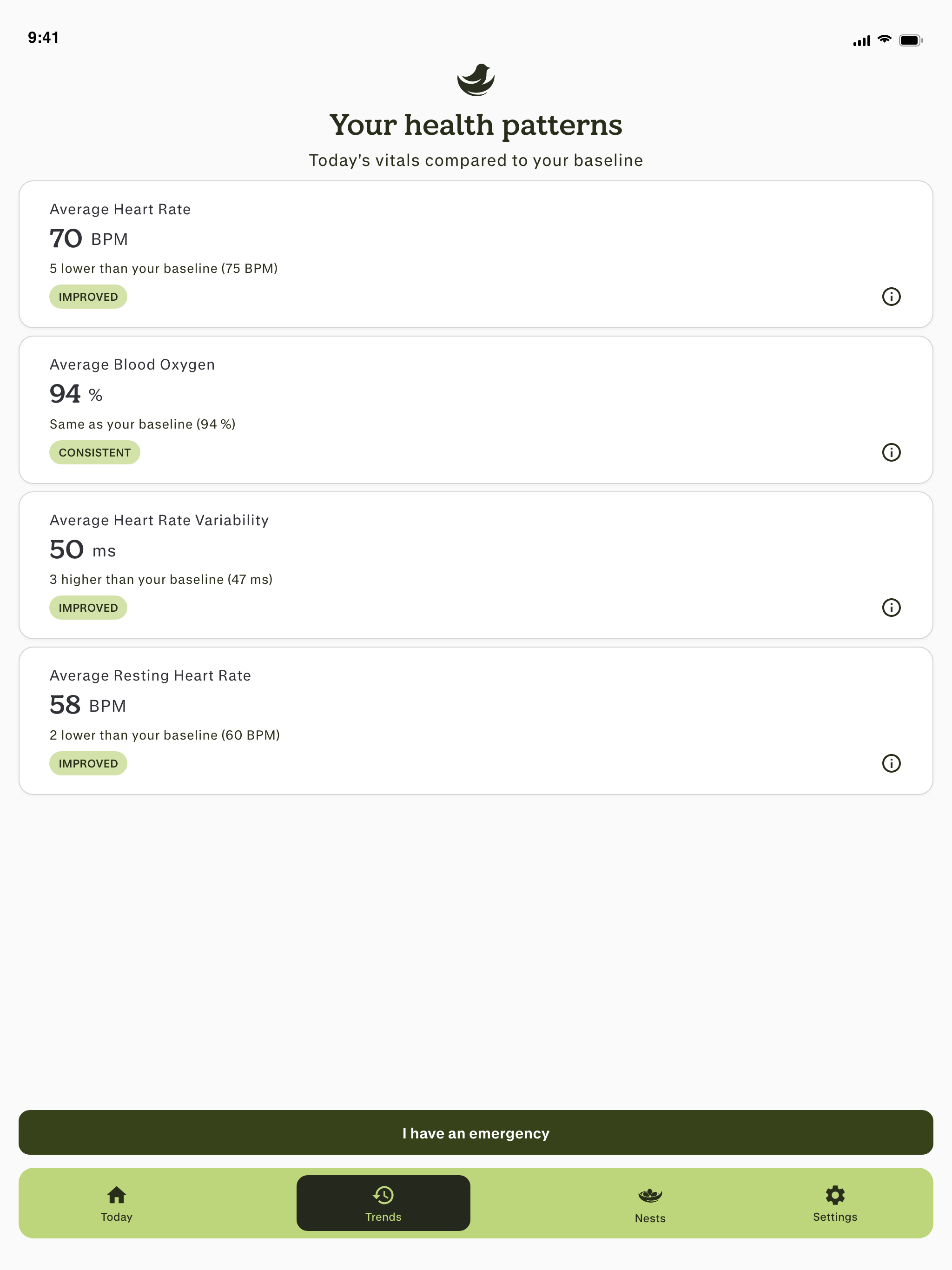 Wellnest: Health Monitoring screenshot 6