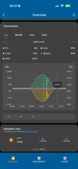 MySolArk screenshot 3