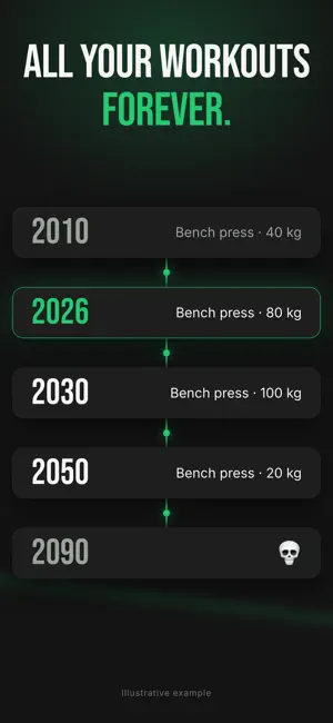 GRX: Offline Workout Tracker screenshot 4