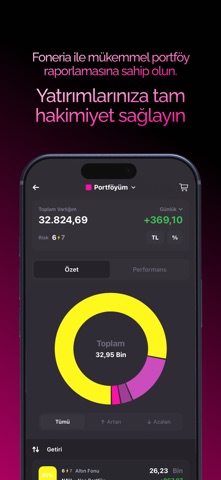 Foneria: Dijital Fon Pazarı screenshot