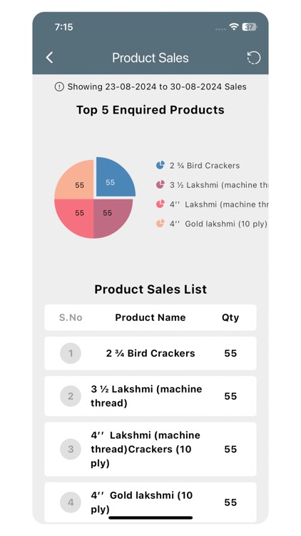 Shop Maintenance screenshot-5