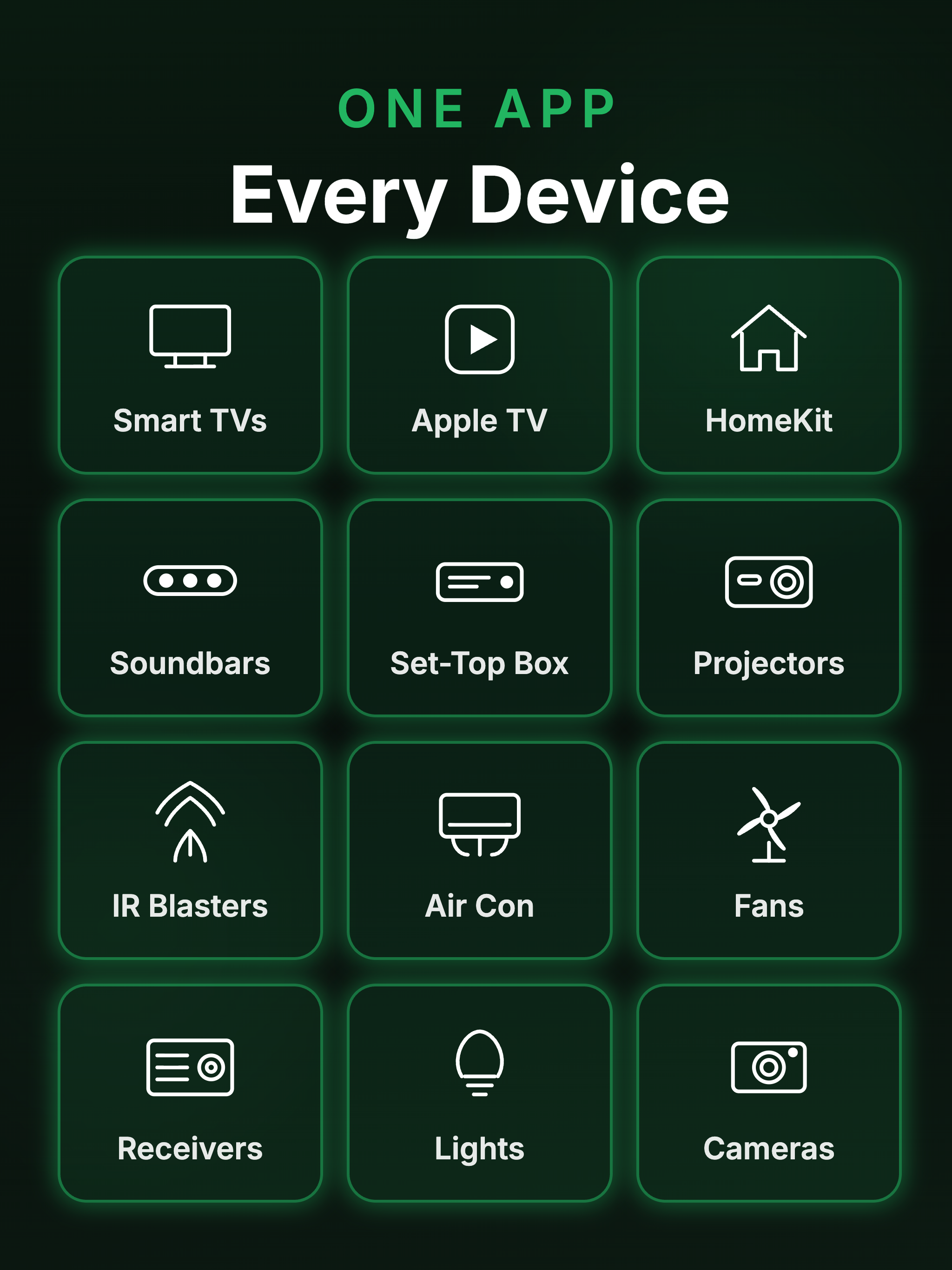 Smart Remote - TV & AC screenshot 12