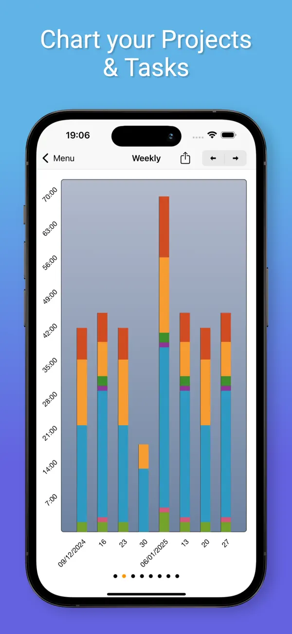 Screenshot #2 pour Cube Gestion Temps et Dépenses