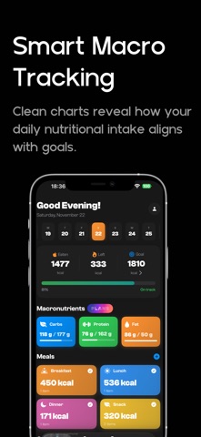 食物扫描器：PlateIntel screenshot
