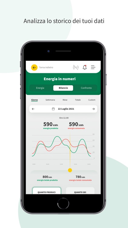 Plenitude Solar screenshot-3